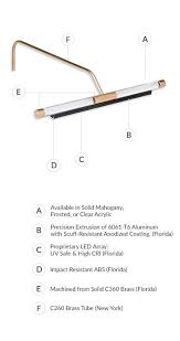 Remote Controlled Art Lighting Handcrafted And Discrete Situ Lighting Light Art Led Art Lighting Clear Acrylic