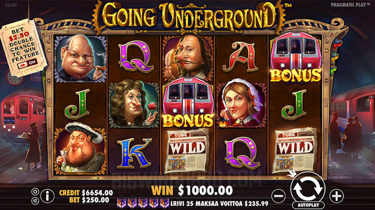 Down the Rails (Pragmatic Play) Slot Review & Demo