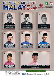 The prime minister directs the executive branch of the federal government. Perdana Menteri Malaysia 1 Tunku Perhubungan Pas Kedah Facebook