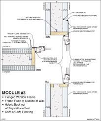 Maybe you would like to learn more about one of these? Weatherproofing Icf Walls Icf Builder Magazine