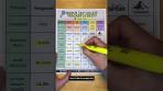 Which S&P 500 Tracker is Best? (VOO vs IVV vs SPY vs ...