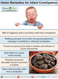 A warm bath can help your baby's muscles relax to get things moving again. Pin On Kids