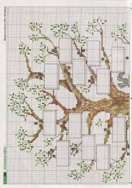 Finished size 9.4 x 10.0. 51 Family Tree Cross Stitch Ideas Family Tree Cross Stitch Cross Stitch Family Tree