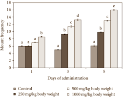 Image result for Massularia