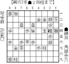 Search for text in self post contents. 2020 6 8 è—¤äº•è¡å¤ªvsæ¸¡è¾ºæ˜Ž é€Ÿå ± Aiå½¢å‹¢åˆ¤æ–­ æ£‹è–æˆ¦ç¬¬1å±€ è—¤äº•è¡å¤ªã‚'å¿–åº¦ãªã—ã§å¿œæ´ã™ã‚‹ãƒ–ãƒ­ã‚°