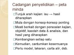 4 cara mudah menulis pernyataan masalah untuk project sarjana muda. Kaedah Penyelidikan Psm Prof Madya Dr Abdul Hamid