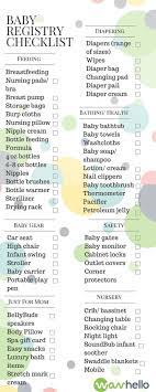 A Baby Registry Checklist Full Of All The Must Have Items To Buy Before Baby Comes Best Baby Registry Before Baby New Baby Products