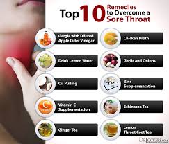 Sore throat can be cured by eating the right foods. Top 10 Ways To Overcome A Sore Throat Drjockers Com
