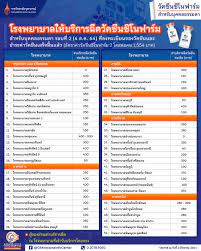 Jun 30, 2021 · จากกรณีเมื่อวันที่ 28 มิ.ย.2564 ที่ผ่านมา จังหวัดชลบุรีได้เปิดให้ประชาชนลงทะเบียนฉีดวัคซีน ซิโนฟาร์ม หลังจากราชวิทยาลัยจุฬาภรณ์จัดสรรให้. Bgq2f1wmf6cbmm