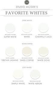 The Saturday 6 Emily A Clark Best White Paint White Paint Colors Benjamin Moore Colors