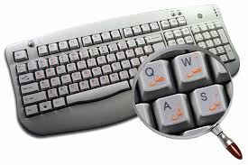 Arabic keyboard on screen mac. Arabic Transparent Pc