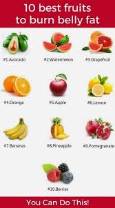 Epingle Sur Aliments Bons Pour La Sante