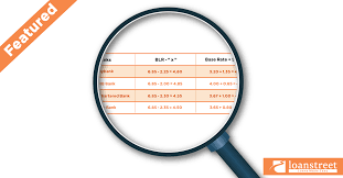 Cimb bank [ updated on: New Reference Rate In Malaysia Effective 2nd January 2015 Base Rate Br