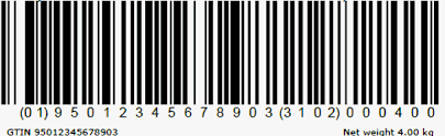 Gtin Barcodes