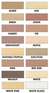 famowood color chart a m supply corporation