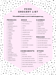 Gluten free grocery list printable. Gluten Free Foods List