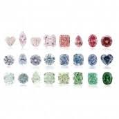 The 4cs How Diamond Clarity Affects Color Diamonds Leibish