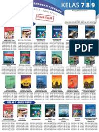 Zaman praaksara dimulai sejak mausia ada dan berakhir setelah manusia mengenal tulisan. Buku Gabungan Kelas 7 8 9 Kurikulum 2013 Online 2 Pdf