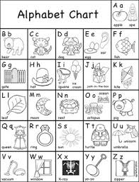 Alphabet Linking Charts Fountas And Pinnell Color B W