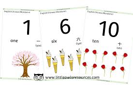 The writing of pinyin is similar to english alphabet. Free Chinese Mandarin English Dual Language Printable Early Years Eyfs Preschool Resources Displays Little Owls Resources Free