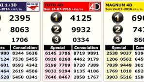 Toto & 4d results for sports toto, singapore toto and many malaysia & singapore lottery games, including the biggest sports toto and singapore toto jackpots. Sport Toto Damacai 4d Result Today 201607012 4dresult