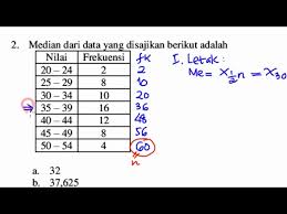 Menentukan Median Data Berkelompok Statistika Youtube