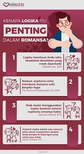 Ketertarikan cinta sejati tidak akan hilang, kecuali jika itu hanya nafsu. Cinta Butuh Logika Kumparan Com