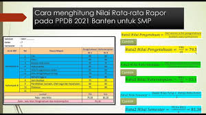 Cara menghitung nilai rapor sma. Cara Menghitung Nilai Rata Rata Rapor Pada Ppdb 2021 Banten Youtube