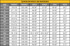 Inquisitive Sub Gear Wetsuit Size Chart 2019