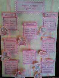Tableau Per Battesimo Bimba Battesimo Bambino Battesimo Bomboniere Per Bambina
