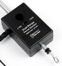 What Makes Things Tick Daq Force Sensors