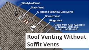Applying a thin, even coat to these surfaces creates an effective radiant heat barrier that will stop over 80% of potential radiant heat transfer into the attic, which in turn, makes your home more. The Radiant Barrier Foil Insulation Guru Helps Lower Energy Costs