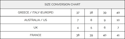 58 Explicit Italian Ring Size Conversion Chart