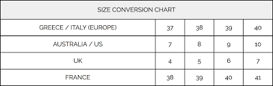 58 explicit italian ring size conversion chart