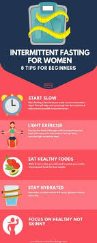 Pin On Weight Loss