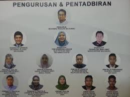 Electrical and control design engineer at smartech international sdn bhd. Syarikat Produksunnahemico2u