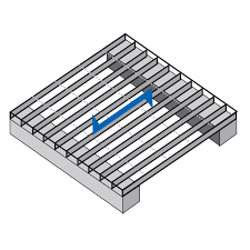 Steel Grating Load Tables From Webforge