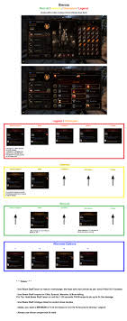 Vermintide 2 Best Sienna Pyromancer Build I Average 15 25k Damage Max Cooldown Hybrid Ult Spam Build Imgur Create browse builds weapons enemies. imgur