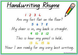 Handwriting Rhyme Ideal Little Rhyme For Handwriting K 3 Teacher Resources Teaching Handwriting Rhymes Handwriting