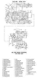 Wiring diagram for a rigid. Diagram 1973 Shovelhead Wiring Diagram Full Version Hd Quality Wiring Diagram Hpvdiagrams Sciclubladinia It
