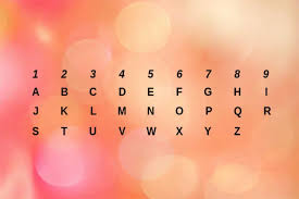 It differs from pythagorean numerology in that, no letter of the english alphabet has a value of 9. Pythagorean Numerology Alphabet Number Analysis Mypandit