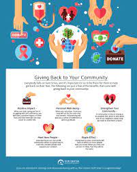 Hospitality Care Longmont - The Importance Of Helping Your Community