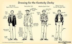 Image result for kentucky Derby