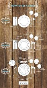 How To Set A Table Get Early Access To The Sunday Fare And Find This Graphic At Thesundayfare Com Beta Pint Duzenleme Ipuclari Duzenleme Dekorasyon Fikirleri