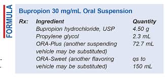 Image result for Bupropion