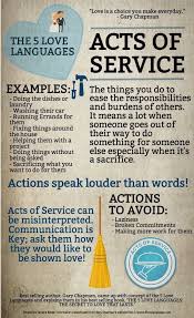 5 Love Languages Acts Of Service Myfreedommyfamily Love Languages 5 Love Languages Five Love Languages