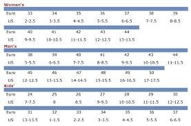 Birkenstock Big Kid Size Chart Kids