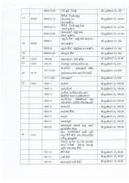 Special Commodity Levy On Several Products Hiked