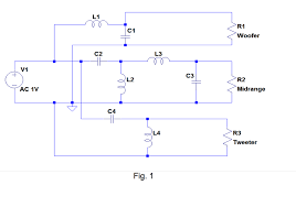 Design Your Crossover Network By Finding The Induc