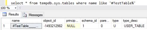 Check If Temporary Table Or Temp Table Exists In Sql Server Database